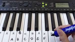 How To Label Keys On A Piano Keyboard