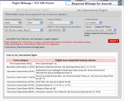 Jal Flyer Finally A Fly On Points Miles And Award