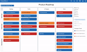 When you create a card on the cards workflow, it becomes a kanban card. How To Create A Kanban Board Step By Step Guide