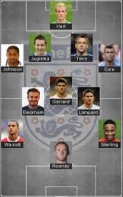 The lineups are in for england v belgium. 5 Best England Formation 2021 England Today Lineup 2021
