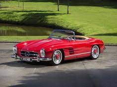 Neville Gubb Nevillegubb Profile Pinterest