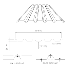 br5 36 ak cladding