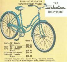 Schwinn Serial Numbers Database Machine Pdfs35s Diary