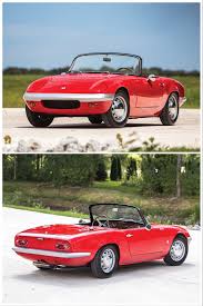 the lotus elan history generations specifications in 2020 lotus elan sports cars history pinterest