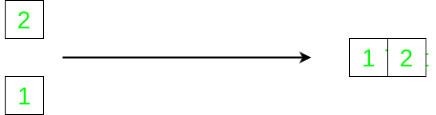 Check spelling or type a new query. Minimum Number Of Moves Required To Solve A Jigsaw Assembly Puzzle Geeksforgeeks