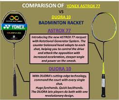 Difference Between Yonex Astrox 77 Vs Yonex Duora 10