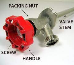 Outside faucet leaking from handle. At Your Service Fix A Leaky Outdoor Faucet Faucet Repair Diy Plumbing Plumbing Repair