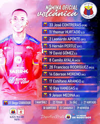The match preview to the football match deportivo pasto vs america de cali in the colombia primera a. America Vs Pasto Resumen 1 3 Penales Avanzo Semifinal De La Copa Betplay Futbol Colombiano Libero Pe
