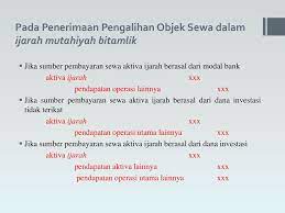 Di bawah ini adalah contoh borang soal selidik sejarah pt3 2016 yang boleh anda jadikan sebagai skrip ketika melakukan temubual kelak. Soal Dan Jawaban Tentang Ijarah