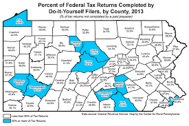 Do it yourself tax return. Datagram The Center For Rural Pa