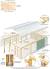 Boat Storage Ideas