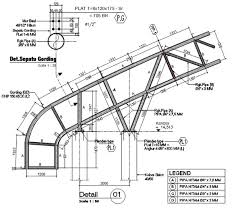 Check spelling or type a new query. Tabel Berat Pipa Besi Kegunaan Kelebihan Jasa Arsitektur Dan Konstruksi Baja