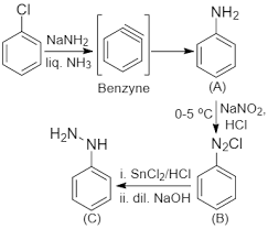 What Is The Product Of Reaction Of M-Chlorophenol With Knh2? - Quora