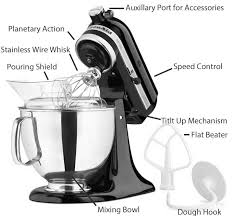 Kitchenaid Mixer Parts Diagram Best Stand Mixer Kitchen Aid Kitchenaid Mixer Parts