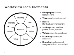 What Is Worldview What Is Worldview Ppt Video Online