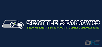 Seattle Seahawks Depth Chart 2017