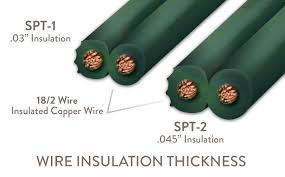 Stranded wire gauges should be measured by calculating the equivalent cross sectional copper area. What Is The Difference Between Spt 1 And Spt 2 Wire Christmas Designers