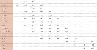 bra sizing sister size tips chart brands thirdlove