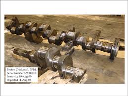 Shop great deals on briggs & stratton lawn mower crankshafts. Photo Of A Broken Crankshaft From A Locomotive Diesel Engine Download Scientific Diagram