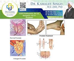 Acupressure For Enlarged Prostate A Simple Treatment Using