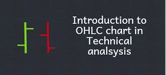 Introduction To Bar Chart In Technical Analysis