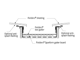 Roof drainage systems should be designed and detailed by a suitably qualified trade or professional in accordance with the bca and the australian standards. Typical Roofing Details Specifying Fielders