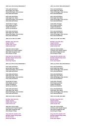 Check spelling or type a new query. Lirik Lagu Polis Sedia Berkhidmat Pdf