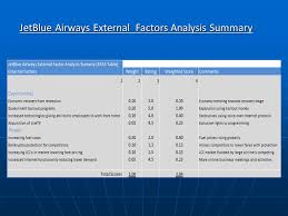 Jetblue Airways Strategic Audit Strategic Management Larry W