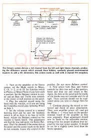 Normally we use this circuit in a computer soundbox. Center Channel Speaker Wiring Diagram Diagram Design Sources Schematic Gaudy Schematic Gaudy Lesmalinspres Fr