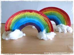Create animated videos with the best free animation software. Bricolage Arc En Ciel Pour Les Petits La Cour Des Petits Art Jeunes Enfants Craft Bricolage Printemps