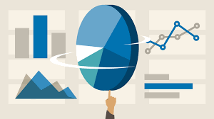 understand the chart tools ribbon and the design and format tabs