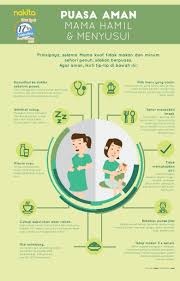 Tip Puasa Aman Untuk Mama Hamil Dan Menyusui Ibuhamil Ibumenyusui Tabloidnakita Eduposternakita Dengan Gambar Kesehatan Bayi Kehamilan Sehat