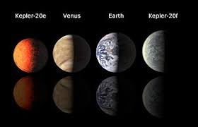 Asal usul nama planet dalam sistem suria mengikut tamadun, negara, dan bahasa. Kepler 20f Wikipedia Bahasa Melayu Ensiklopedia Bebas
