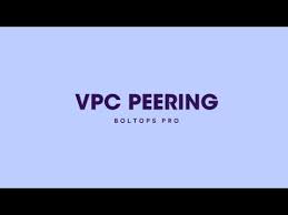 Vpc Peer Cloudformation Template Across Multiple Aws Accounts With Boltops Pro Youtube