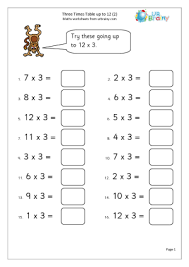 Times Tables Worksheets Times Tables Worksheets Maths Times Tables Kids Math Worksheets