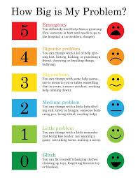 5 Steps To Help Kids Resolve Conflicts Sunshine Parenting School Social Work Counseling Resources Social Emotional Learning