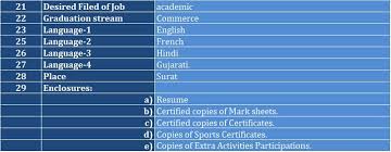 Maybe you would like to learn more about one of these? Download Resume Cover Letter Excel Template Exceldatapro