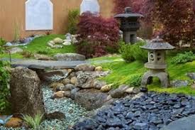 20 backyard landscapes inspired by japanese gardens. Japanese Landscape Design Ideas Landscaping Network