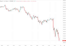 Tesla announced in an sec filing monday that it has bought $1.5 billion worth of bitcoin. Sed9iledhkzg3m