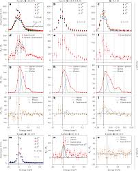 Misscarriejunevip onlyfans leaks A sub for PHAT ass white