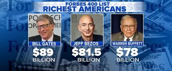 President Donald Trump drops more than 200 spots on the Forbes Billionaires  list - ABC News
