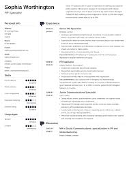 Cv skryf / cv writing loopbaandienste (ssvo) / career services (cscd) what is a curriculum vitae? Camouflage History Rusty Cv Lama Maske Foodwithflight Com