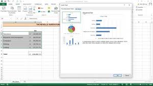 Create Charts Quicker By Saving Chart Templates In Excel