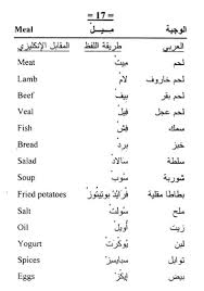 تعلم اللغة الانجليزية من الصفر حتى الاحتراف For Android Apk Download