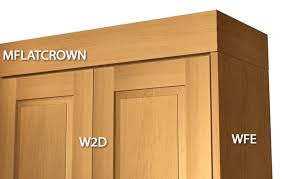 Crown can go in any space, from the kitchen to the. 1 Piece Flat Crown Molding With Backer