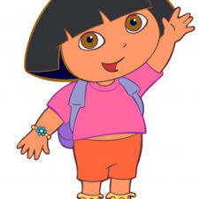 Dora Aventureira Doratwitteira Twitter