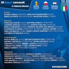 Il citti' mancini ha ufficializzato i 26 convocati. Italia I Convocati Di Mancini Per I Prossimi Impegni Internazionali Prima Chiamata Per Silvestri