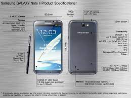 The samsung galaxy note ii is an android phablet smartphone. Ifa Das Samsung Galaxy Note Ii All About Samsung