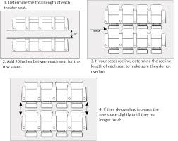 How To Plan Your Home Theater Layout Room Size And Seating Considerations Calculating Home Theater Dimensions Home Theater Home Theater Seating How To Plan