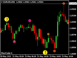In the line of cpuminer multi (forked by tpruvot) you will see an. Bmey Xn B1aac5ahkb0b Xn P1ai